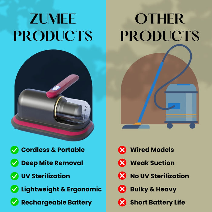 MiteBlaster Pro Deep Clean Vacuum ™ Zumee