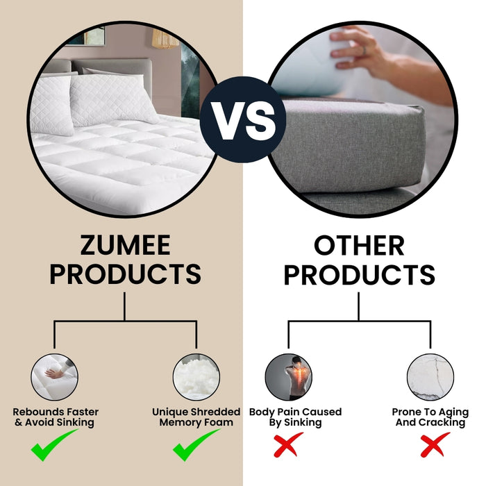 DreamNest Luxury Mattress Topper ™ Zumee