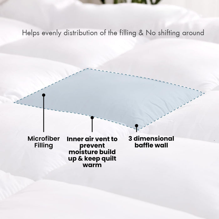 DreamNest Luxury Mattress Topper ™ Zumee