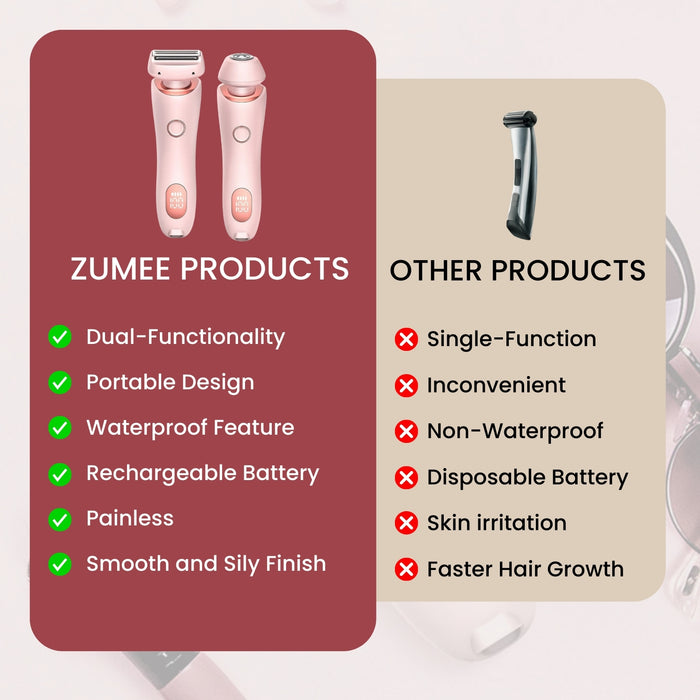 Electric Portable Razor ™ Zumee