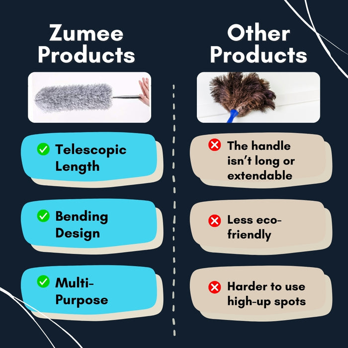 Telescopic Bending Duster ™ Zumee