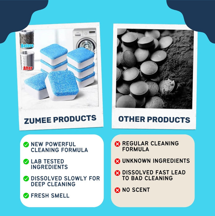 Bathroom Cleaning Tablets ™ Zumee