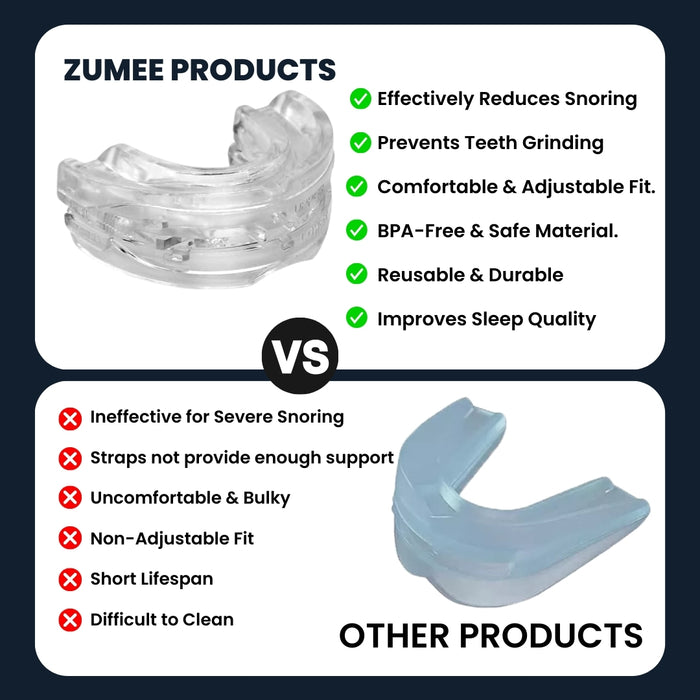 Anti-Snore Mouthpiece ™ Zumee